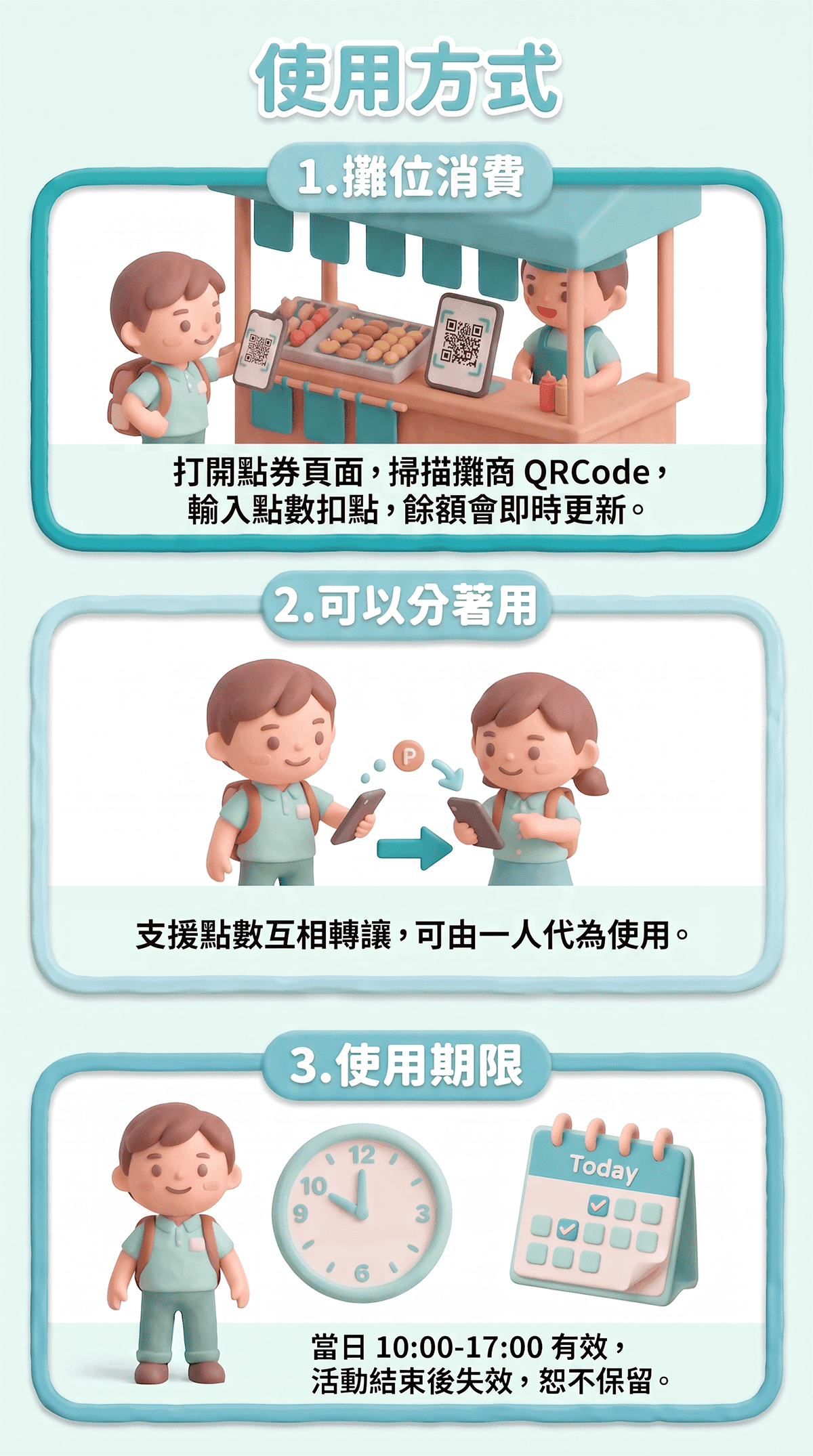 園遊點券使用方式